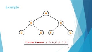 Example
43
 