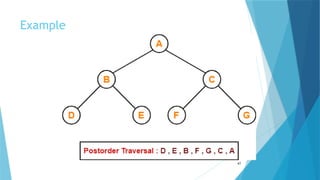Example
47
 