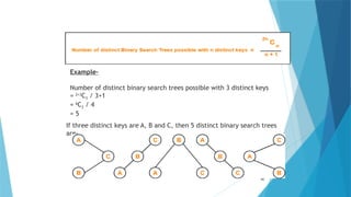 50
Example-
Number of distinct binary search trees possible with 3 distinct keys
= 2×3
C3 / 3+1
= 6
C3 / 4
= 5
If three distinct keys are A, B and C, then 5 distinct binary search trees
are-
 