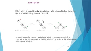 RR Rotation
RR rotation is an anticlockwise rotation, which is applied on the edge
below a node having balance factor -2
89
In above example, node A has balance factor -2 because a node C is
inserted in the right subtree of A right subtree. We perform the RR rotation
on the edge below A.
 
