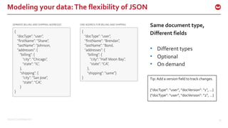 ©2016 Couchbase Inc. 19
Modeling your data:The flexibility of JSON
Same document type,
Different fields
• Different types
• Optional
• On demand
Tip: Add a version field to track changes.
{“docType”: “user”, “docVersion”: “1”, …}
{“docType”: “user”, “docVersion”: “2”, …}
 