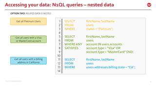 ©2016 Couchbase Inc. 31
Accessing your data: N1QL queries – nested data
 