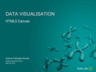 HTML5 Canvas
DATA VISUALISATION
Antonio Fabregat Mundo
Hinxton Services Forum
May 30, 2013
 