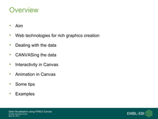 Data Visualisation using HTML5 Canvas
Hinxton Services Forum
May 30, 2013
Overview
•  Aim
•  Web technologies for rich graphics creation
•  Dealing with the data
•  CANVASing the data
•  Interactivity in Canvas
•  Animation in Canvas
•  Some tips
•  Examples
 