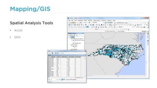 Mapping/GIS
• ArcGIS
• QGIS
Spatial Analysis Tools
 