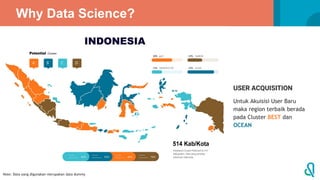 Why Data Science?
Note: Data yang digunakan merupakan data dummy
USER ACQUISITION
Untuk Akuisisi User Baru
maka region terbaik berada
pada Cluster BEST dan
OCEAN
 