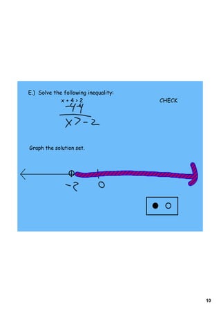 E.) Solve the following inequality:
             x+4>2                    CHECK




Graph the solution set.




                                              10
 