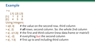 Example
> x
[,1] [,2] [,3]
[1,] 1 2 3
[2,] 4 5 6
Using integers:
> x[2, 3] # the value on the second row, third column
> x[ , 2] # all rows, second column. So: the whole 2nd column
> x[ , c(1,3)] # the first and third column (new data.frame or matrix!)
> x[ , -2] # everything but the second column
> x[ , 1:3] # first up to and including third column
 