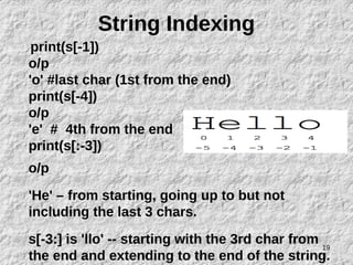 19
String Indexing
print(s[-1])
o/p
'o' #last char (1st from the end)
print(s[-4])
o/p
'e' # 4th from the end
print(s[:-3])
o/p
'He' – from starting, going up to but not
including the last 3 chars.
s[-3:] is 'llo' -- starting with the 3rd char from
the end and extending to the end of the string.
 