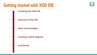 Getting started with XOD IDE
Installing the XOD IDE
1
Overview of the IDE
2
Basic terminologies
3
Creating a block diagram
4
Live Demo!
5
 