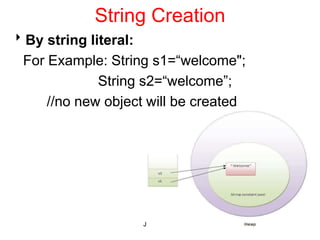 String Creation
By string literal:
For Example: String s1=“welcome";
String s2=“welcome”;
//no new object will be created
Java Values 33
 