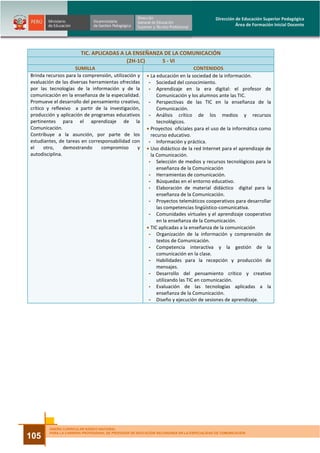 DISEÑO CURRICULAR BÁSICO NACIONAL
PARA LA CARRERA PROFESIONAL DE PROFESOR DE EDUCACIÓN SECUNDARIA EN LA ESPECIALIDAD DE COMUNICACIÓN
105
Dirección de Educación Superior Pedagógica
Área de Formación Inicial Docente
TIC. APLICADAS A LA ENSEÑANZA DE LA COMUNICACIÓN
(2H-1C) S - VI
SUMILLA CONTENIDOS
Brinda recursos para la comprensión, utilización y
evaluación de las diversas herramientas ofrecidas
por las tecnologías de la información y de la
comunicación en la enseñanza de la especialidad.
Promueve el desarrollo del pensamiento creativo,
crítico y reflexivo a partir de la investigación,
producción y aplicación de programas educativos
pertinentes para el aprendizaje de la
Comunicación.
Contribuye a la asunción, por parte de los
estudiantes, de tareas en corresponsabilidad con
el otro, demostrando compromiso y
autodisciplina.
• La educación en la sociedad de la información.
- Sociedad del conocimiento.
- Aprendizaje en la era digital: el profesor de
Comunicación y los alumnos ante las TIC.
- Perspectivas de las TIC en la enseñanza de la
Comunicación.
- Análisis crítico de los medios y recursos
tecnológicos.
• Proyectos oficiales para el uso de la informática como
recurso educativo.
- Información y práctica.
• Uso didáctico de la red Internet para el aprendizaje de
la Comunicación.
- Selección de medios y recursos tecnológicos para la
enseñanza de la Comunicación
- Herramientas de comunicación.
- Búsquedas en el entorno educativo.
- Elaboración de material didáctico digital para la
enseñanza de la Comunicación.
- Proyectos telemáticos cooperativos para desarrollar
las competencias lingüístico-comunicativa.
- Comunidades virtuales y el aprendizaje cooperativo
en la enseñanza de la Comunicación.
• TIC aplicadas a la enseñanza de la comunicación
- Organización de la información y comprensión de
textos de Comunicación.
- Competencia interactiva y la gestión de la
comunicación en la clase.
- Habilidades para la recepción y producción de
mensajes.
- Desarrollo del pensamiento crítico y creativo
utilizando las TIC en comunicación.
- Evaluación de las tecnologías aplicadas a la
enseñanza de la Comunicación.
- Diseño y ejecución de sesiones de aprendizaje.
 