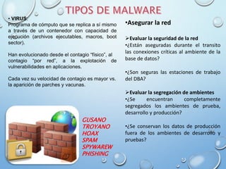 •Asegurar la red
Evaluar la seguridad de la red
•¿Están aseguradas durante el transito
las conexiones críticas al ambiente de la
base de datos?
•¿Son seguras las estaciones de trabajo
del DBA?
Evaluar la segregación de ambientes
•¿Se encuentran completamente
segregados los ambientes de prueba,
desarrollo y producción?
•¿Se conservan los datos de producción
fuera de los ambientes de desarrollo y
pruebas?
• VIRUS:
Programa de cómputo que se replica a sí mismo
a través de un contenedor con capacidad de
ejecución (archivos ejecutables, macros, boot
sector).
Han evolucionado desde el contagio “físico”, al
contagio “por red”, a la explotación de
vulnerabilidades en aplicaciones.
Cada vez su velocidad de contagio es mayor vs.
la aparición de parches y vacunas.
GUSANO
TROYANO
HOAX
SPAM
SPYWAREW
PHISHING
 
