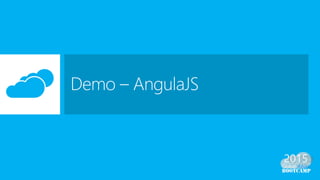 #Dean document db + express + angularjs + nodejs running on azure