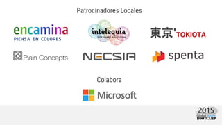 #Dean document db + express + angularjs + nodejs running on azure