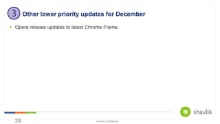 Shavlik Confidential
 Opera release updates to latest Chrome Frame.
24
Other lower priority updates for December
 