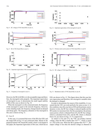 1956                                                               IEEE TRANSACTIONS ON POWER SYSTEMS, VOL. 27, NO. 4, NOVEMBER 2012




Fig. 8. DC voltage of VSC-based DGs in case A.                     Fig. 12. Important eigenvalues of the microgrid of case B.




Fig. 9. MI of VSC-based DGs in case A.                             Fig. 13. Primary source active power of VSC-based DGs in case B.




Fig. 10. Important eigenvalues of the microgrid of case A.         Fig. 14. DC voltage of VSC-based DGs in case B.




Fig. 11. Frequency of microgrid in case A.                         Fig. 15. Modulation index of VSC-based DGs in case B.



However, the MI of all DGs is in the acceptable range and there-   ESS, are shown in Fig. 12. This ﬁgure shows that this case has
fore, the microgrid works properly. The important eigenvalues      zero eigenvalues and therefore, this microgrid is unstable when
of microgrid in case A demonstrate the small signal stability      the demand is changed.
(SSS) of this case as shown in Fig. 10.                               In order to demonstrate the reason of this instability, it is as-
   When the microgrid is in the connected mode, the frequency      sumed that the VSC can work perfectly the same as case A. In
of the microgrid is equal to the network frequency. However,       this condition, since this case has no ESS and the primary source
in the islanding mode, the frequency changes based on demand       dynamic is slow, the DC bus voltage is reduced rapidly and the
and droop gains. The frequency alteration of the microgrid in      MI reaches its maximum limit. By this assumption, the primary
this case is shown in Fig. 11.                                     source power, which is obtained from (25), the DC bus voltage,
                                                                   which is calculated from (24), and the MI, which is obtained
B. Case B                                                          from (15), are shown in Figs. 13–15, respectively.
   In this case, it is assumed that none of the DGs has ESS, and      As stated in (16) and (17), the VSC can produce desired
the single ESS of Fig. 6 is not connected either. Based on the     voltage, when the MI is smaller than             , which is equal
proposed hybrid VSC-based DG model, which is developed in          to 1.102 in this case. When the MI is greater than             , the
this paper, the important eigenvalues of this case, which has no   output voltage is less than the desired voltage as obtained in
 