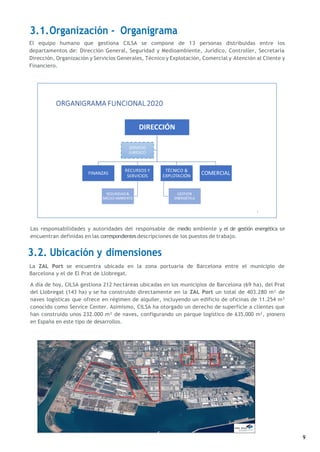 9
3.1.Organización - Organigrama
El equipo humano que gestiona CILSA se compone de 13 personas distribuidas entre los
departamentos de: Dirección General, Seguridad y Medioambiente, Jurídico, Controller, Secretaría
Dirección, Organización y Servicios Generales, Técnico y Explotación, Comercial y Atención al Cliente y
Financiero.
Las responsabilidades y autoridades del responsable de medio ambiente y el de gestión energética se
encuentran definidas en las correspondientesdescripciones de los puestos de trabajo.
3.2. Ubicación y dimensiones
La ZAL Port se encuentra ubicada en la zona portuaria de Barcelona entre el municipio de
Barcelona y el de El Prat de Llobregat.
A día de hoy, CILSA gestiona 212 hectáreas ubicadas en los municipios de Barcelona (69 ha), del Prat
del Llobregat (143 ha) y se ha construido directamente en la ZAL Port un total de 403.280 m² de
naves logísticas que ofrece en régimen de alquiler, incluyendo un edificio de oficinas de 11.254 m²
conocido como Service Center. Asimismo, CILSA ha otorgado un derecho de superficie a clientes que
han construido unos 232.000 m² de naves, configurando un parque logístico de 635.000 m², pionero
en España en este tipo de desarrollos.
 