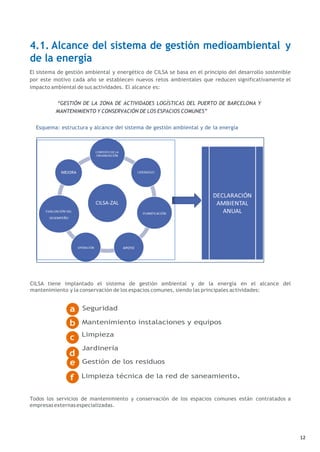 12
4.1. Alcance del sistema de gestión medioambiental y
de la energía
El sistema de gestión ambiental y energético de CILSA se basa en el principio del desarrollo sostenible
por este motivo cada año se establecen nuevos retos ambientales que reducen significativamente el
impacto ambiental de sus actividades. El alcance es:
“GESTIÓN DE LA ZONA DE ACTIVIDADES LOGÍSTICAS DEL PUERTO DE BARCELONA Y
MANTENIMIENTO Y CONSERVACIÓN DE LOS ESPACIOS COMUNES”
Esquema: estructura y alcance del sistema de gestión ambiental y de la energía
CILSA tiene implantado el sistema de gestión ambiental y de la energía en el alcance del
mantenimiento y la conservación de los espacios comunes, siendo las principales actividades:
Seguridad
Mantenimiento instalaciones y equipos
Limpieza
Jardinería
Gestión de los residuos
Limpieza técnica de la red de saneamiento.
Todos los servicios de mantenimiento y conservación de los espacios comunes están contratados a
empresasexternasespecializadas.
b
a
c
d
e
f
 