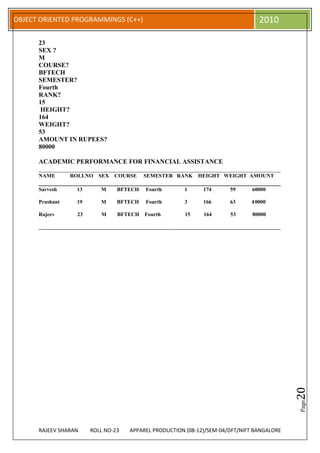 OBJECT ORIENTED PROGRAMMINGS (C++)                                                      2010

      23
      SEX ?
      M
      COURSE?
      BFTECH
      SEMESTER?
      Fourth
      RANK?
      15
       HEIGHT?
      164
      WEIGHT?
      53
      AMOUNT IN RUPEES?
      80000

      ACADEMIC PERFORMANCE FOR FINANCIAL ASSISTANCE
      ___________________________________________________________________________
      NAME       ROLLNO     SEX   COURSE     SEMESTER RANK       HEIGHT WEIGHT AMOUNT
      ___________________________________________________________________________
      Sarvesh       13       M     BFTECH    Fourth         1      174       59      60000

      Prashant      19       M     BFTECH    Fourth         3      166       63      4 0000

      Rajeev        23       M     BFTECH    Fourth         15     164       53      80000

      __________________________________________________________________________________________




                                                                                                   20
                                                                                                   Page




      RAJEEV SHARAN      ROLL NO-23    APPAREL PRODUCTION (08-12)/SEM-04/DFT/NIFT BANGALORE
 
