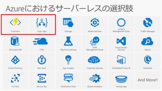 サーバー管理よ、サヨウナラ。サーバーレス アーキテクチャの意義と実践