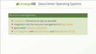 Data-Center Operating Systems
Resource Management
Installation should be as easy as possible
integration into the resource management of data-center
gives better resource utilisation,
full integration with Apache Mesos and Mesosphere DC/OS
 