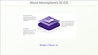 About Mesosphere’s DC/OS
https://dcos.io
 