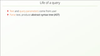 Life of a query
Text and query parameters come from user
Parse text, produce abstract syntax tree (AST)
 