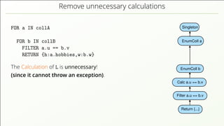 Remove unnecessary calculations
FOR a IN collA
FOR b IN collB
FILTER a.u == b.v
RETURN {h:a.hobbies,w:b.w}
The Calculation of L is unnecessary!
(since it cannot throw an exception).
Singleton
EnumColl a
EnumColl b
Calc a.u == b.v
Filter a.u == b.v
Return {...}
 