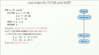 Use index for FILTER and SORT
FOR a IN collA
FILTER a.x > 17 &&
a.x <= 23 &&
a.y == 10
SORT a.y, a.x
RETURN a
Assume collA has a skiplist index on “y”
and “x” (in this order), then we can read
oﬀ the half-open interval between
{ y: 10, x: 17 } and
{ y: 10, x: 23 }
from the skiplist index.
Singleton
Sort a.y, a.x
Return a
IndexRange a
 