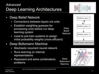 12 Aug 2017
Deep Learning
Research Topics
 Layer depth vs. height (1x9, 3x3, etc.); L1/2 slow-downs
 Backpropagation, gradient descent, loss function
 Saddle-free optimization, vanishing gradients
 Composition of non-linearities
 Non-parametric manifold learning, auto-encoders
 Activation maximization
 Synthesizing preferred inputs for neurons
51
Source: http://cs231n.github.io/convolutional-networks, https://arxiv.org/abs/1605.09304,
https://www.iro.umontreal.ca/~bengioy/talks/LondonParisMeetup_15April2015.pdf
 