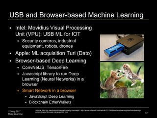 12 Aug 2017
Deep Learning
Hardware
 Advances in chip design
 GPU chips (graphics processing unit):
3D graphics cards designed to do fast
matrix multiplication
 Google TPU chip (tensor processing
unit): custom ASICs for machine
learning, used in AlphaGo
 TPUs process matrix
multiplications without storing
intermediate values in memory
 NVIDIA DGX-1 integrated deep
learning system
 Eight Tesla P100 GPU accelerators
57
Google TPU chip (Tensor
Processing Unit), 2016
Source: http://www.techradar.com/news/computing-components/processors/google-s-tensor-processing-unit-explained-this-is-what-
the-future-of-computing-looks-like-1326915
NVIDIA DGX-1
Deep Learning System
 
