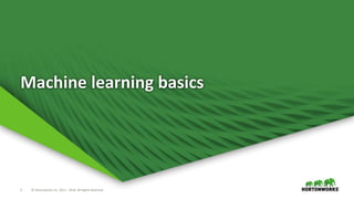 3 © Hortonworks Inc. 2011 – 2016. All Rights Reserved
Machine learning basics
 
