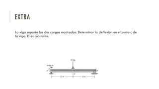 EXTRA
La viga soporta las dos cargas mostradas. Determinar la deflexión en el punto c de
la viga. EI es constante.
 