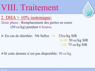 VIII. Traitement
2. DHA > 10% isotonique:
2ème phase : Remplacement des pertes en cours
(50 cc/kg) pendant 6 heures
 En cas de diarrhée: Nb Selles <6 : 25cc/kg SIR
6-10: 50 cc/kg SIR
>10: 75 cc/kg SIR
Si cette donnée n’est pas disponible: 50 cc/kg
 