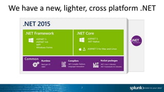 We have a new, lighter, cross platform .NET
7
 