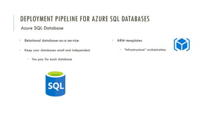 DEPLOYMENT PIPELINE FOR AZURE SQL DATABASES
Azure SQL Database
• Relational database-as-a service
• Keep your databases small and independent
• You pay for each database
• ARM templates
• “Infrastructure” orchestration
 
