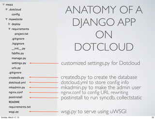 ANATOMY OF A
                          DJANGO APP
                              ON
                          DOTCLOUD
                       customized settings.py for Dotcloud

                       createdb.py to create the database
                       dotcloud.yml to store conﬁg info
                       mkadmin.py to make the admin user
                       nginx.conf to conﬁg URL rewriting
                       postinstall to run syncdb, collectstatic

                       wsgi.py to serve using uWSGI
Sunday, March 17, 13                                              55
 