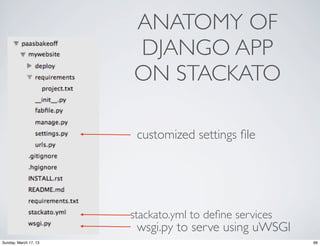 ANATOMY OF
                       DJANGO APP
                       ON STACKATO

                        customized settings ﬁle




                       stackato.yml to deﬁne services
                        wsgi.py to serve using uWSGI
Sunday, March 17, 13                                    66
 