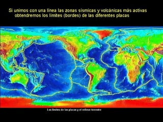 Deriva continental y Tectonica de placas