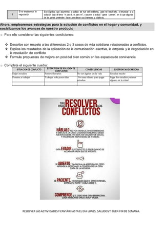 1
Si no empleamos la
negociación
Eso significa que asumirnos la actitud de huir del problema, para no resolverlo, o renunciar a la
solución bajo el lema “ni para ti, ni para mi”; o asumir la actitud “ganar - perder”, en la que algunas
de las partes pretenden hacer prevalecer sus intereses y objetivos;
o Para ello considerar las siguientes condiciones:
 Describe con respeto a las diferencias 2 o 3 casos de vida cotidiana relacionadas a conflictos.
 Explica los resultados de la aplicación de la comunicación asertiva, la empatía y la negociación en
la resolución de conflicto
 Formula propuestas de mejora en post del bien común en los espacios de convivencia
o Completa el siguiente cuadro:
SITUACIONDE CONFLICTO ESTRATEGIA DE SOLUCIÓN DE
CONFLICTOS
CONSECUENCIAS SUGERENCIAS DE MEJORA
Dejar estudios Ponerse horarios No ser alguien en la vida Estudiar mucho
Ponerse a trabajar Trabajar solo pocos dias No tener dinero para pagar
estudios
Pagar los estudios paraser
alguien en la vidad
RESOLVER LASACTIVIDADESY ENVIARHASTA EL DIA LUNES, SALUDOSY BUEN FIN DE SEMANA.
Ahora, emplearemos estrategias para la solución de conflictos en el hogar y comunidad, y
socializamos los avances de nuestro producto
 