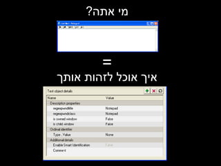 מי אתה ? = איך אוכל לזהות אותך 