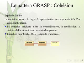 Le pattern GRASP : Cohésion Esprit de famille  La cohésion mesure le degré de spécialisation des responsabilités d’un composant / classe.  La cohésion médiocre altère la compréhension, la réutilisation, la maintenabilité et subit toute sorte de changements.  Exception pour Corba, RMI, …..(pb de granularité)  