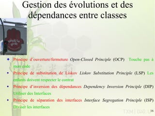 Gestion des évolutions et des dépendances entre classes Principe d’ouverture/fermeture  Open-Closed Principle  (OCP)  Touche pas à mon code Principe de substitution de Liskov  Liskov Substitution Principle  (LSP)  Les enfants doivent respecter le contrat Principe d’inversion des dépendances  Dependency Inversion Principle  (DIP)  Utiliser des Interfaces Principe de séparation des interfaces  Interface Segregation Principle  (ISP)  Diviser les interfaces 