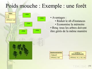 Poids mouche : Exemple : une forêt Avantages : Réduit le nb d'instances Economise la mémoire Rmq :tous les arbres doivent être gérés de la même manière 