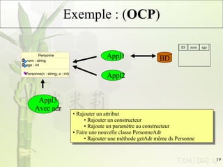 Exemple : ( OCP ) Personne nom : string age : int Personne(n : string, a : int) Appl1 Appl2 BD Appl3 Avec adr Rajouter un attribut Rajouter un constructeur Rajoute un paramètre au constructeur Faire une nouvelle classe PersonneAdr Rajouter une méthode getAdr même ds Personne ID nom age 