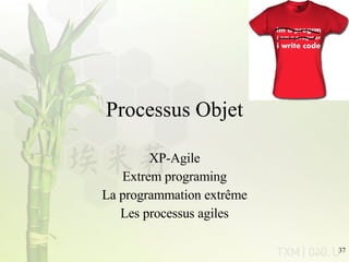 Processus Objet XP-Agile Extrem programing La programmation extrême Les processus agiles 