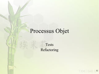 Processus Objet Tests Refactoring 