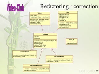 Refactoring : correction Vidéo-Club 