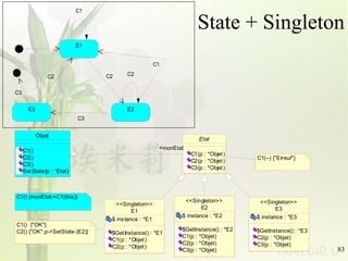 State + Singleton 